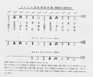 7455-0001-4-S